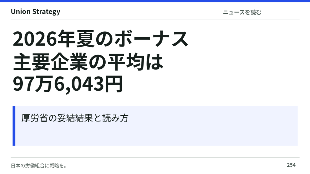 2026年夏、主要企業のボーナスは平均97万6,043円――妥結結果の読み方