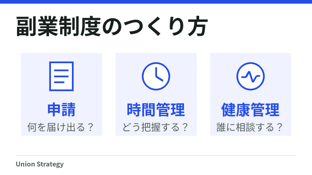 副業の制度を考える際の、申請、時間管理、健康管理という三つの論点。すべての副業に同じ法的扱いが適用されるという意味ではありません。