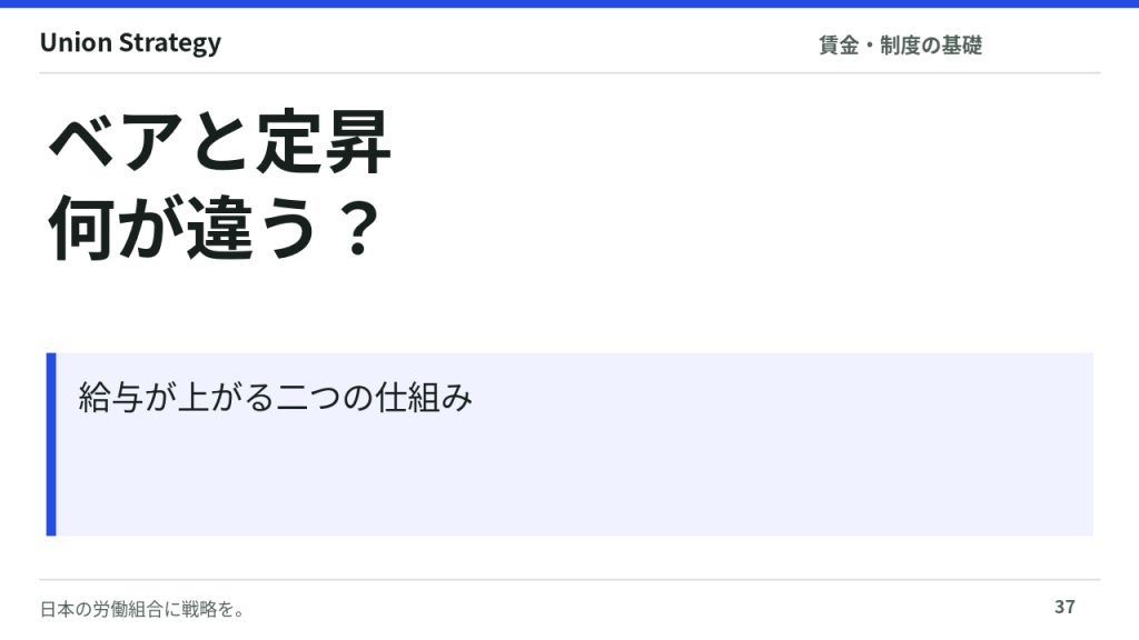 ベアと定昇の違いとは？給与が上がる仕組みを図で解説