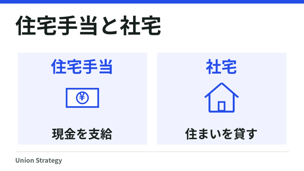 現金を支給する住宅手当と、住まいを貸す社宅の違い。税務上の同一性を示す図ではありません。